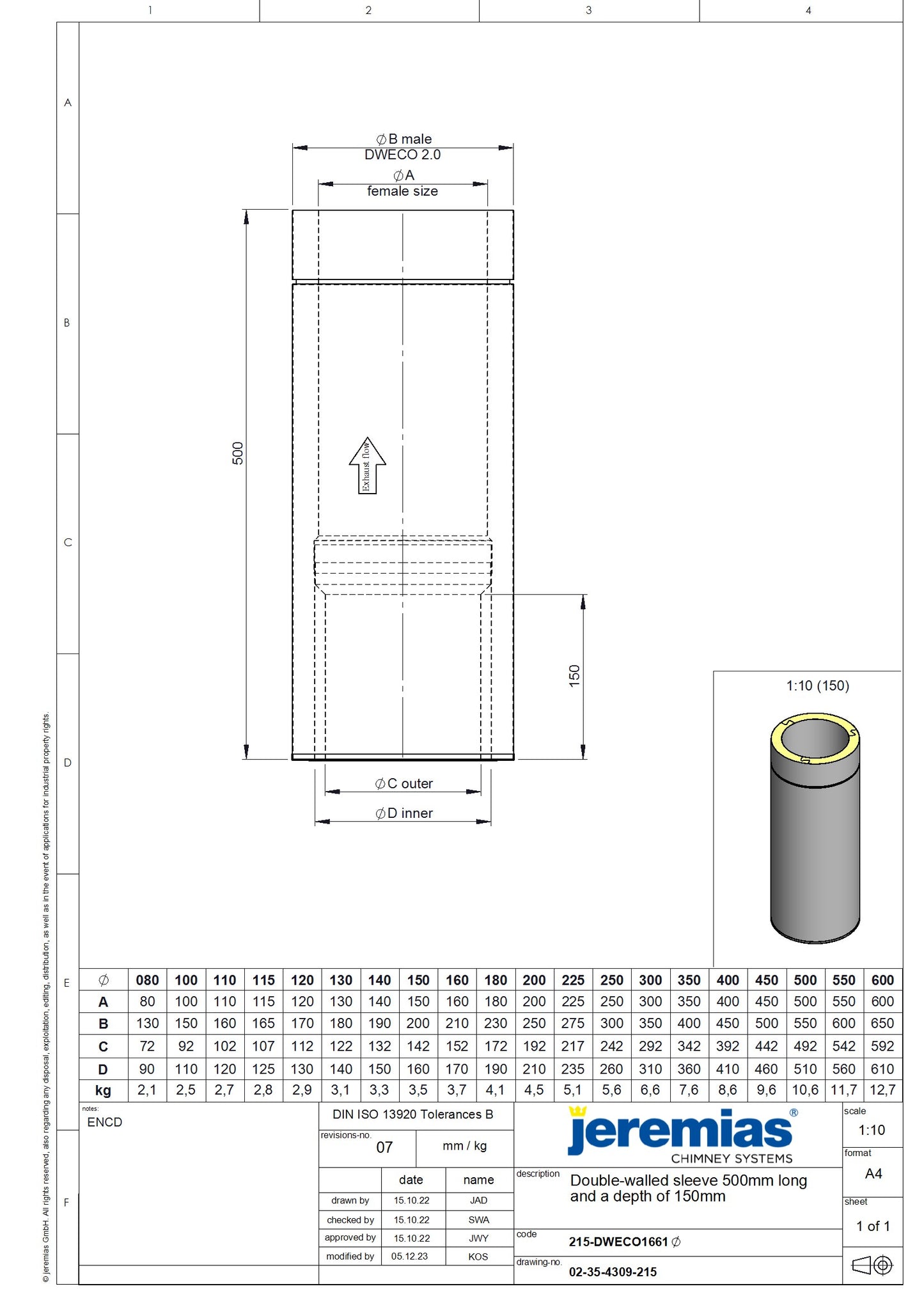 Fali átvezető fekete füstcső csatlakoztatásához (vágható), l = 500 mm, NÁ 130