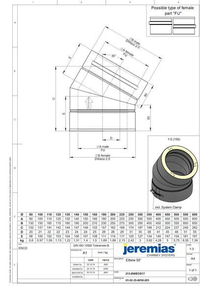 Könyök 30° (450°C / N1); NÁ 130