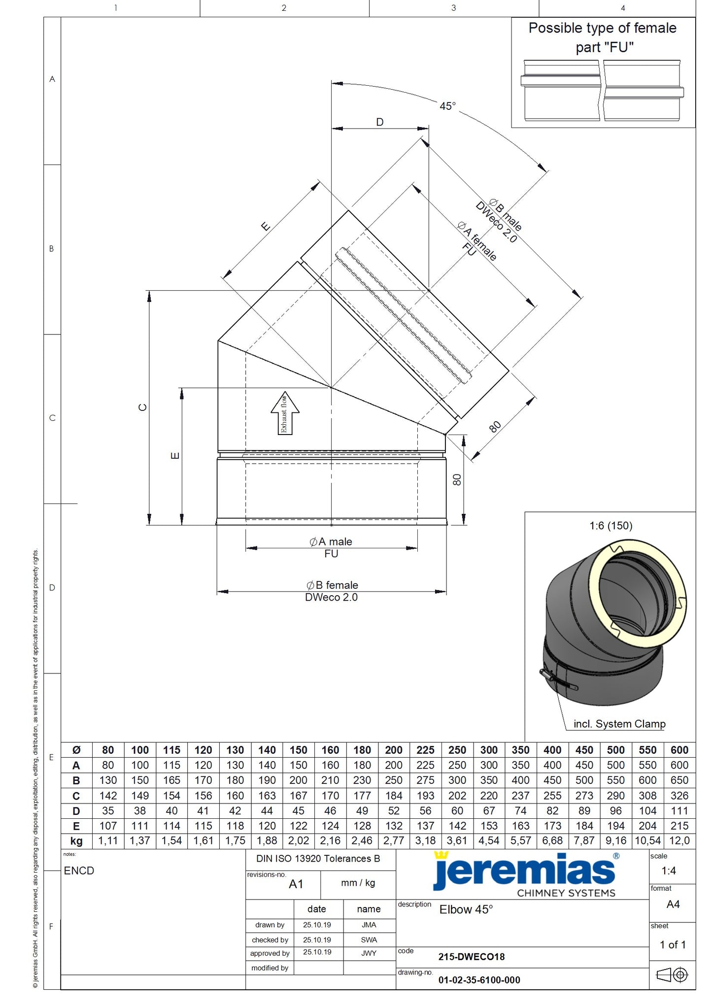 Könyök 45° (450°C / N1); NÁ 130