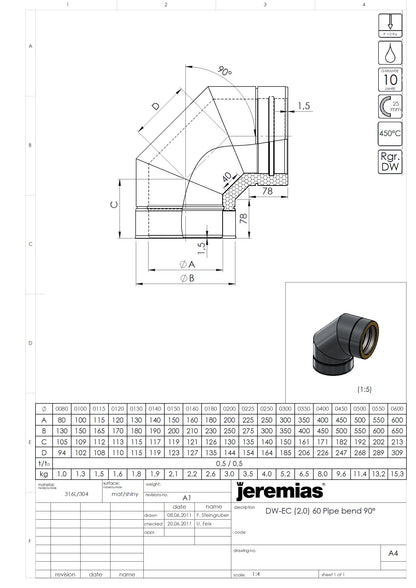 Könyök 90° (450°C / N1); NÁ 130