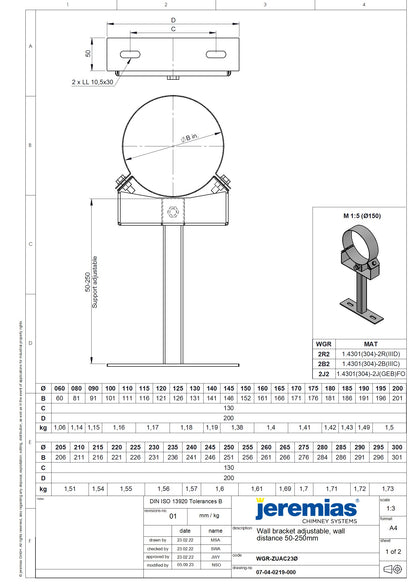 Fali rögzítőelem, állítható - FE: 150 - 250 mm, NÁ 130