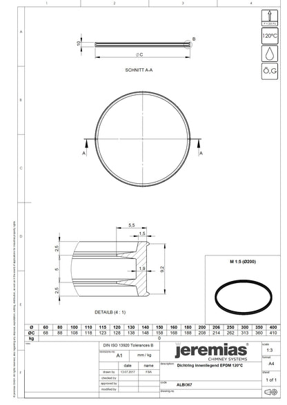 EPDM tömítőgyűrű, 120°C-ig, NÁ 130