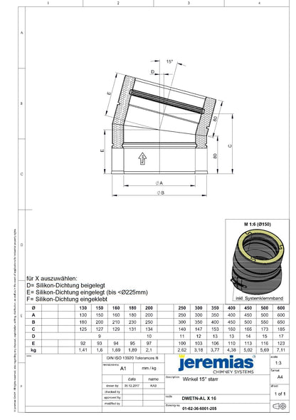 Könyök 15° (120°C / P1); NÁ 130