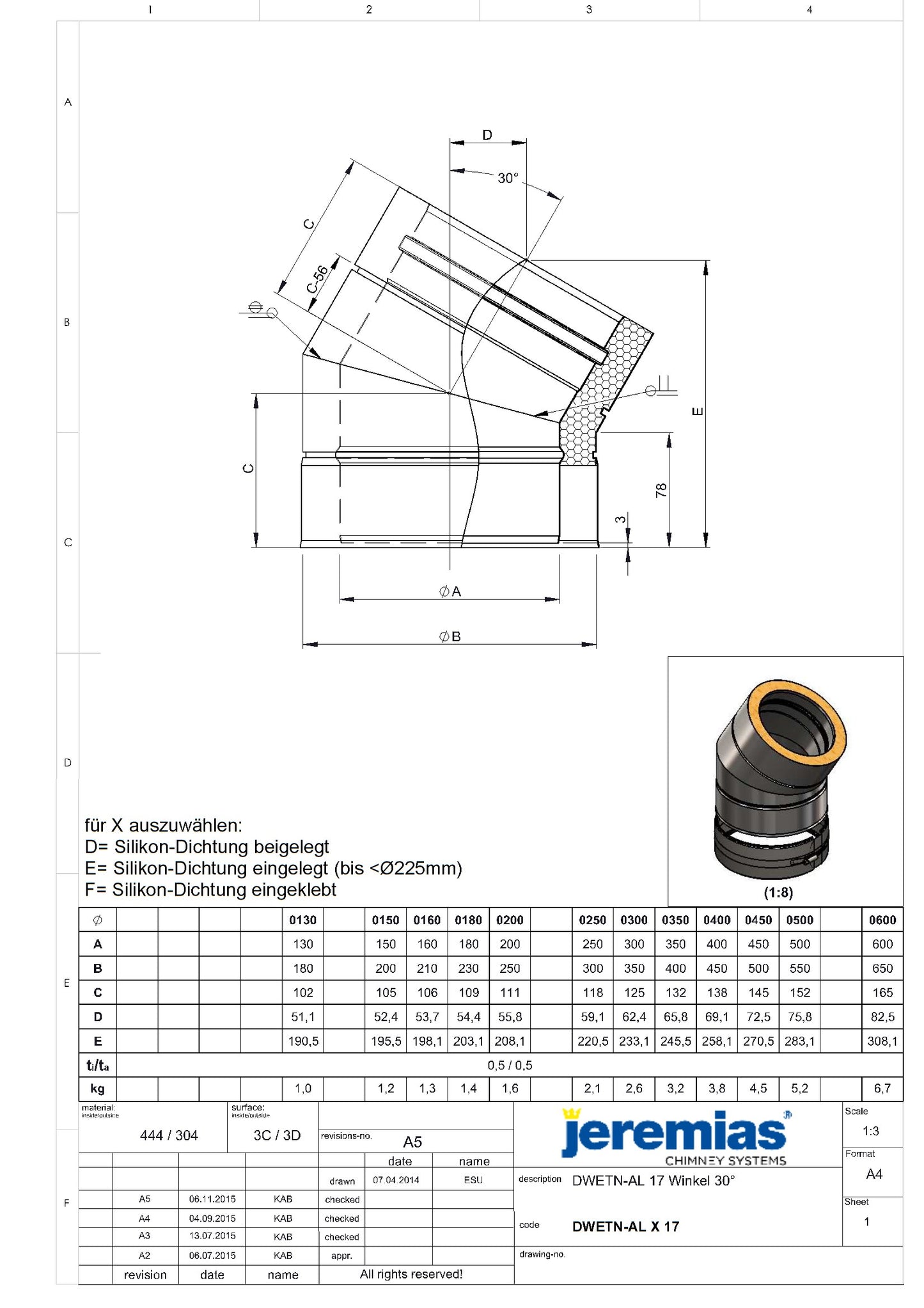 Könyök 30° (120°C / P1); NÁ 130