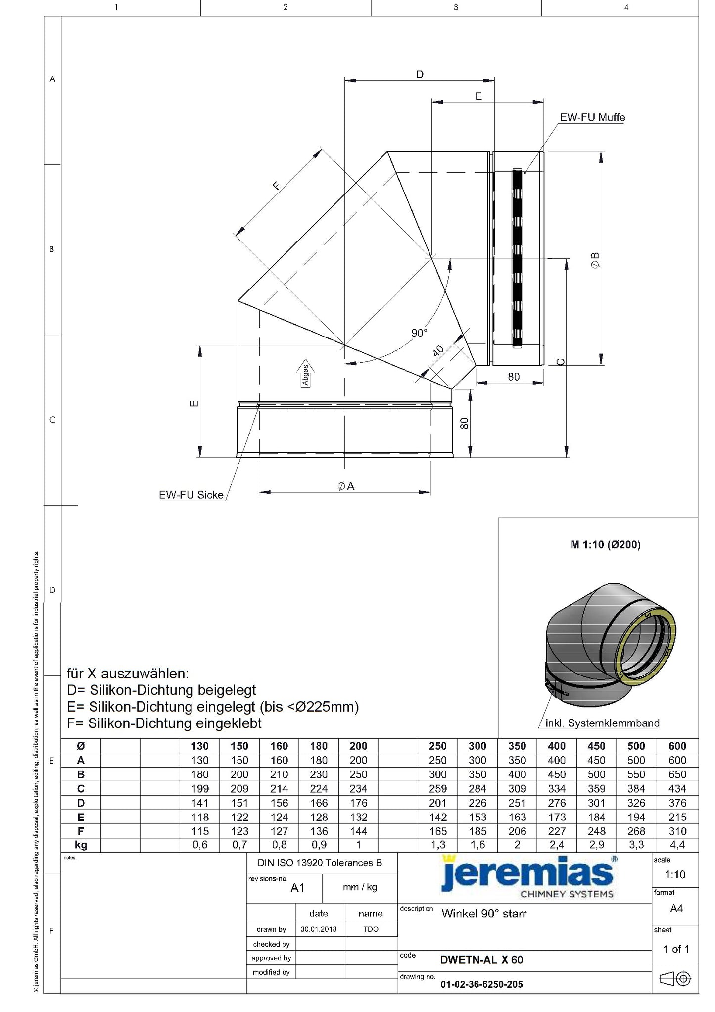 Könyök 90° (120°C / P1); NÁ 130